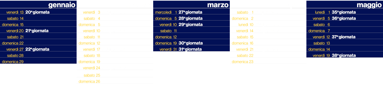 ,,gennaio,,,febbraio,,,marzo,,,aprile,,,maggio,venerd ,13,20a giornata,venerd ,3,23a giornata,mercoled ,1,27a giornat...