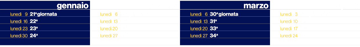 ,,gennaio,,,febbraio,,,marzo,,,aprile,luned ,9,21a giornata,luned ,6,26a giornata,luned ,6,30a giornata,luned ,3,35a ...