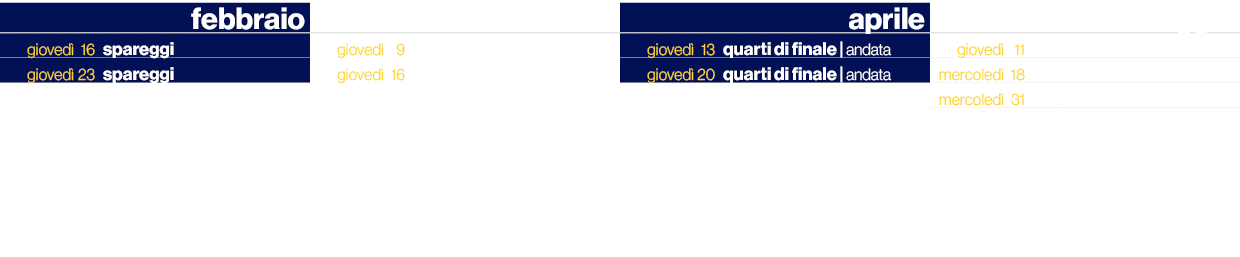 ,,febbraio,,,marzo,,,aprile,,,maggio,gioved ,16,spareggi,gioved ,9,ottavi di finale ,gioved ,13,quarti di finale | an...