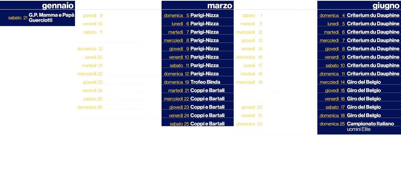,,gennaio,,,febbraio,,,marzo,,, aprile,,,giugno,sabato,21,G.P. Mamma e Pap Guerciotti,gioved ,9,UAE TOUR donne,domen...