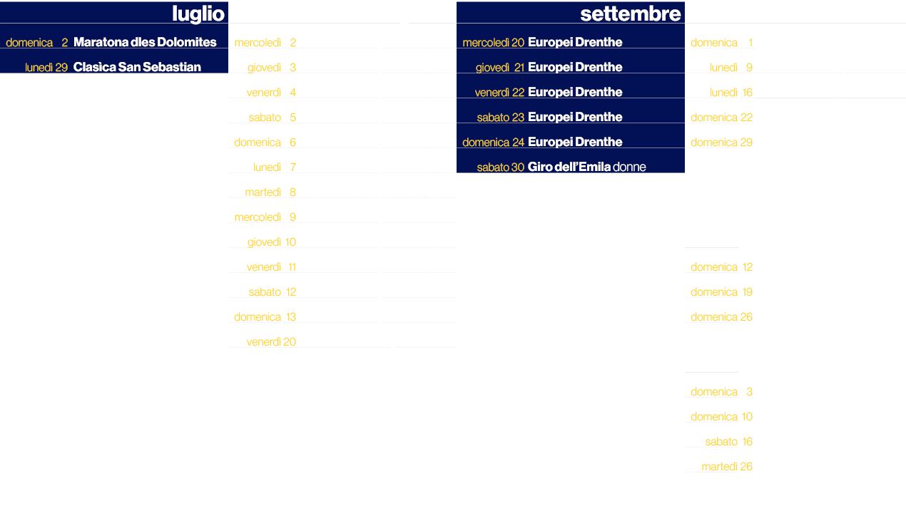 ,,luglio,,,agosto,,,settembre,,,ottobre,domenica ,2,Maratona dles Dolomites,mercoled ,2,Mondiali Glasgow 7 discipline...