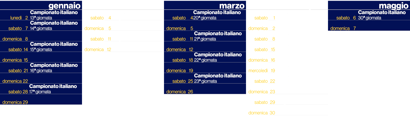 ,,gennaio,,,febbraio,,,marzo,,,aprile,,,maggio,luned ,2,Campionato italiano 13a giornata,sabato,4,Campionato italiano...