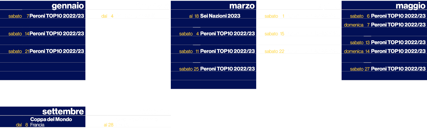 ,,gennaio,,,febbraio,,,marzo,,,aprile,,,maggio,sabato,7,Peroni TOP10 2022/23,dal,4,Sei Nazioni 2023,al,18,Sei Nazioni...