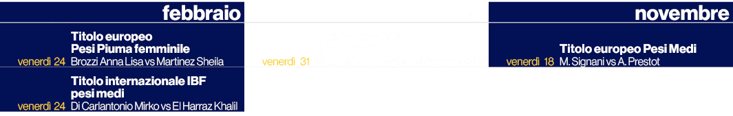,,febbraio,,,marzo,,,novembre,venerd ,24,Titolo europeo Pesi Piuma femminile Brozzi Anna Lisa vs Martinez Sheila,vene...