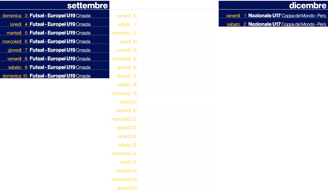 ,,settembre,,,novembre,,,dicembre,domenica,3,Futsal Europei U19 Croazia,venerd ,10,Nazionale U17 Coppa del Mondo Per ...