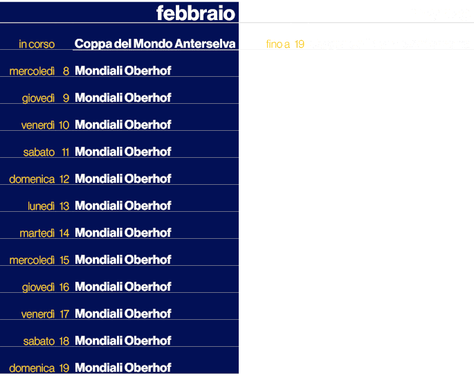 ,,febbraio,,,marzo,in corso,,Coppa del Mondo Anterselva,fino a,19,Coppa del Mondo Anterselva,mercoled ,8,Mondiali Obe...