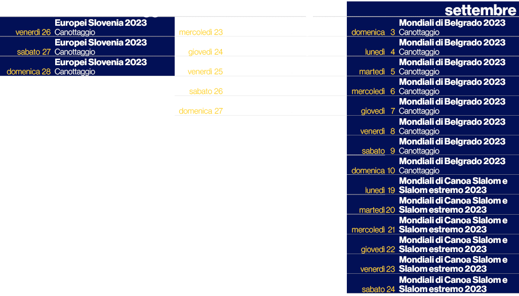 ,,maggio,,,agosto,,,settembre,venerd ,26,Europei Slovenia 2023 Canottaggio,mercoled ,23,Mondiali di Canoa Sprint 3,do...
