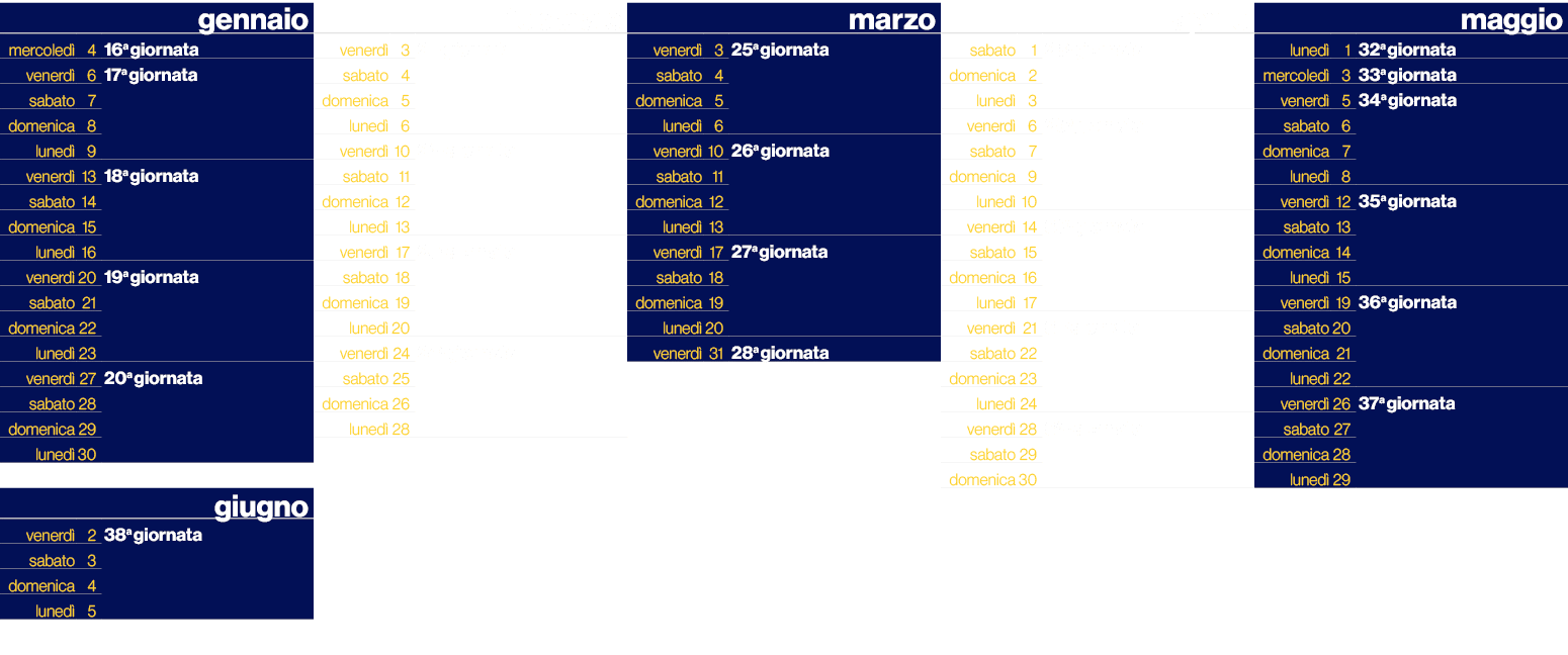 ,,gennaio,,,febbraio,,,marzo,,,aprile,,,maggio,mercoled ,4,16a giornata,venerd ,3,21a giornata,venerd ,3,25a giornata...