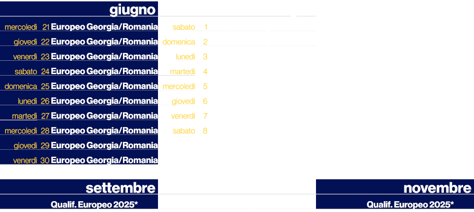,,giugno,,,luglio,,,,mercoled ,21,Europeo Georgia/Romania,sabato,1,Europeo Georgia/Romania,,,,gioved ,22,Europeo Geor...