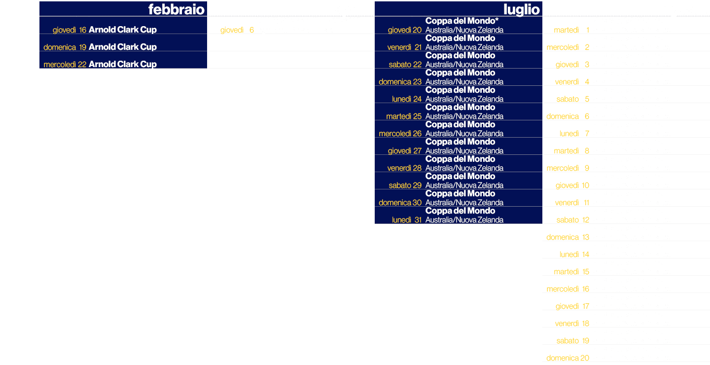 ,,febbraio,,,aprile,,,luglio,,,agosto,gioved ,16,Arnold Clark Cup,gioved ,6,UEFA Woman Euro 2023™ Inghilterra Brasile...