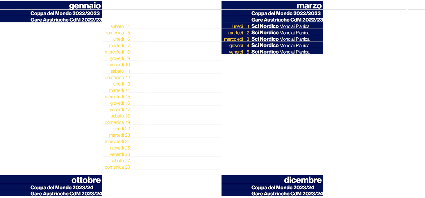 ,,gennaio,,,febbraio,,,marzo,,,aprile,,,Coppa del Mondo 2022/2023,,,Coppa del Mondo 2022/2023,,,Coppa del Mondo 2022/...