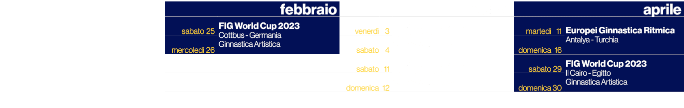 ,,febbraio,,,marzo,,,aprile,sabato,25,FIG World Cup 2023 Cottbus Germania Ginnastica Artistica,venerd ,3,FIG World Cu...