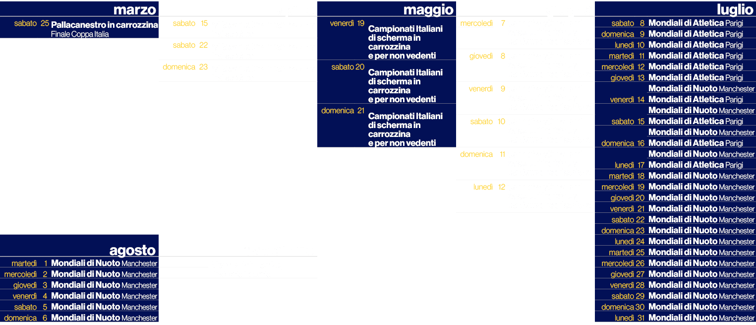 ,,marzo,,,aprile,,,maggio,,,giugno,,,luglio,sabato,25,Pallacanestro in carrozzina Finale Coppa Italia,sabato,15,Palla...