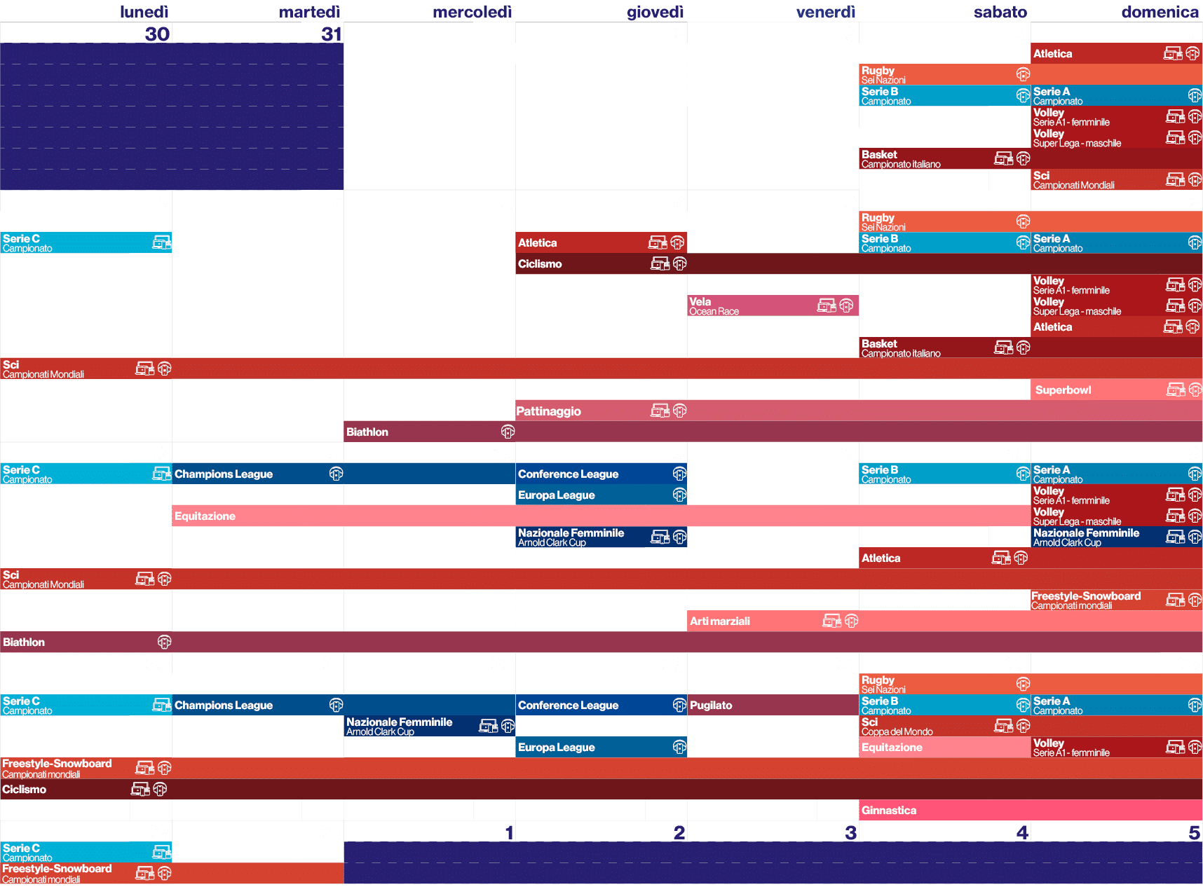 luned ,marted ,mercoled ,gioved ,venerd ,sabato,domenica,,30,,31,,1,,2,,3,,4,,5,,,,,,,,,,,Atletica,￼,,,,,,,,,,,Rugby ...