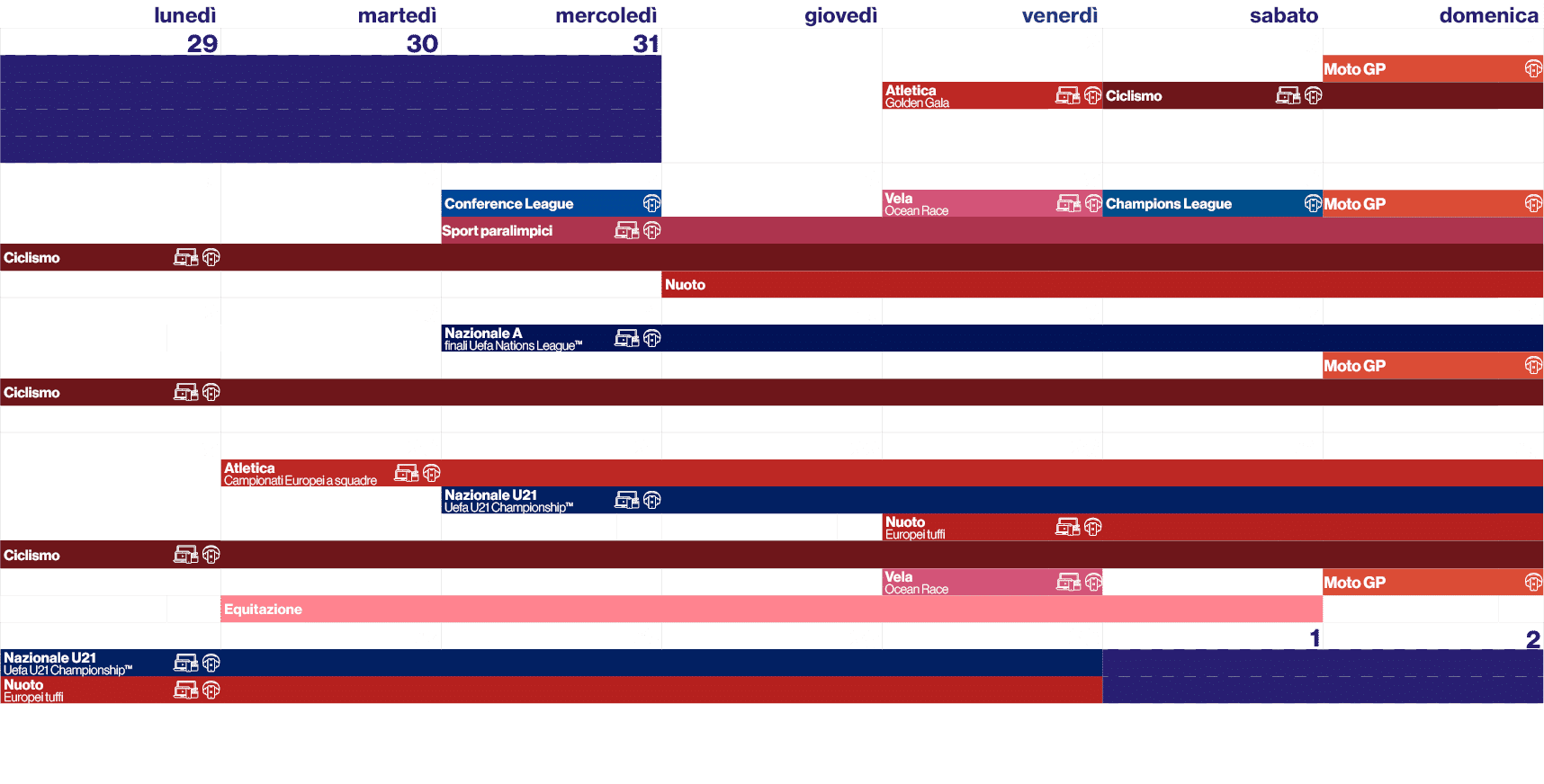 luned ,marted ,mercoled ,gioved ,venerd ,sabato,domenica,,29,,30,,31,,1,,2,,3,,4,,,,,,,,,,,,,Moto GP,￼,,,,,,,,,Atleti...