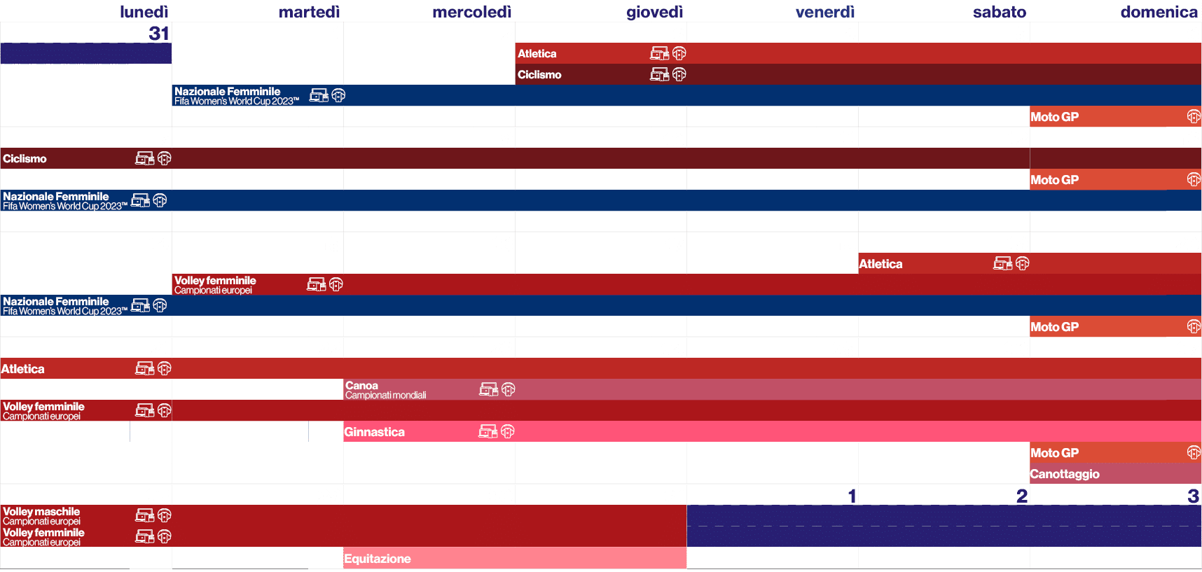 luned ,marted ,mercoled ,gioved ,venerd ,sabato,domenica,,31,,1,,2,,3,,4,,5,,6,,,,,,,Atletica,￼,,,,,,,,,,,,,Ciclismo,...