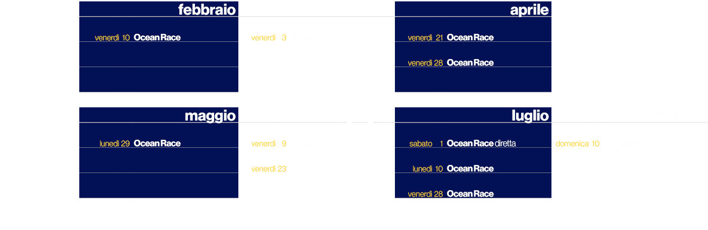 ,,febbraio,,,marzo,,,aprile,,,,venerd ,10,Ocean Race,venerd ,3,Ocean Race,venerd ,21,Ocean Race,,,,,,,,,,venerd ,28,O...