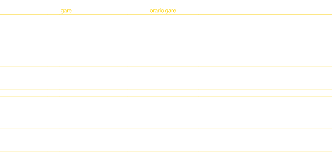 ,,,gare,orario gare,￼,￼,,,,,,,,domenica,22,,,,,,luned ,23,,,,,,marted ,24,,Donne Junior,,,,mercoled ,25,,Staffetta mi...