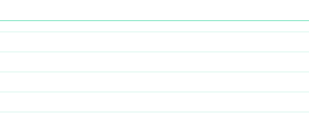 ,,break 30'',fuori break 30'',special position 30'',,grp uomini,modulo,passaggi,,,tariffa netta €,,,A,3,181.000,217.2...