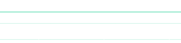 top 15\“,inspot 10'',split screen 15'',,,Grp uomini,40,8,36,0,40,8