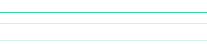 ,,top 15\“,modulo,passaggi,tariffa netta €,A/B/C/D/E/F/G,6,288.000