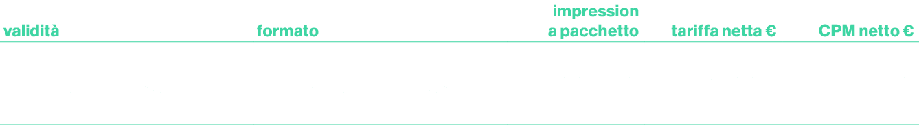 validit ,formato,impression a pacchetto,tariffa netta €,CPM netto €,dal 21 al 27 novembre,spot video multidevice,400....
