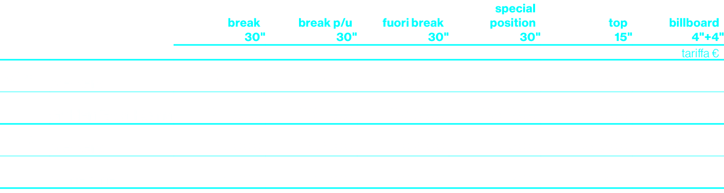 ,,break 30\“,break p/u 30\",fuori break 30\",special position 30\" ,top 15\" ,billboard 4\"+4\",,,,,,,,tariffa € ,￼,p...