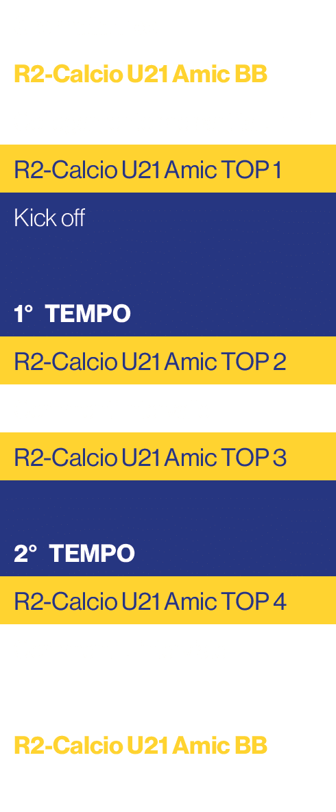Giornata tipo,R2 Calcio U21 Amic BB,Collegamento pre partita + Inni,R2 Calcio U21 Amic TOP 1 ,Kick off,,1° TEMPO,R2 C...