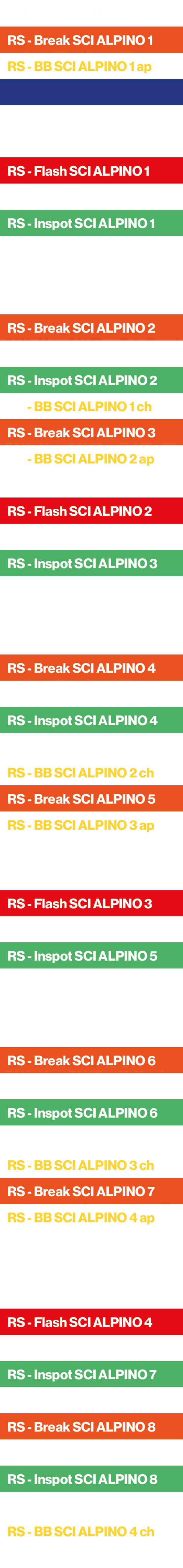 Giornata 4 gare consecutive,RS Break SCI ALPINO 1 ,RS BB SCI ALPINO 1 ap ,,,,RS Flash SCI ALPINO 1 ,,RS Inspot SCI AL...