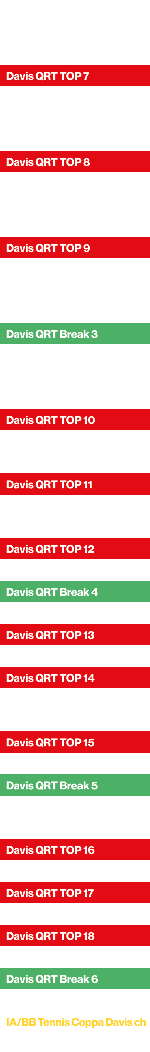 Giornata tipo con doppio,1° set,,Davis QRT TOP 7,Coppa Davis 2° incontro,1° set,,Davis QRT TOP 8,Coppa Davis 2° incon...