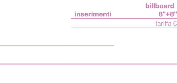 ,inserimenti,billboard 8\“+8\" ,,,tariffa €,￼,7+7,72.600,￼,1+1