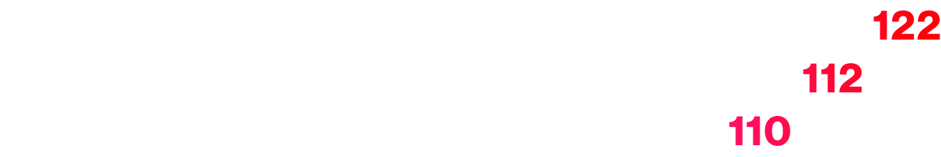 ritiene importante migliorare la cultura e le conoscenze,,,,,122,partecipa a concerti di musica leggera, pop, rock,,,...