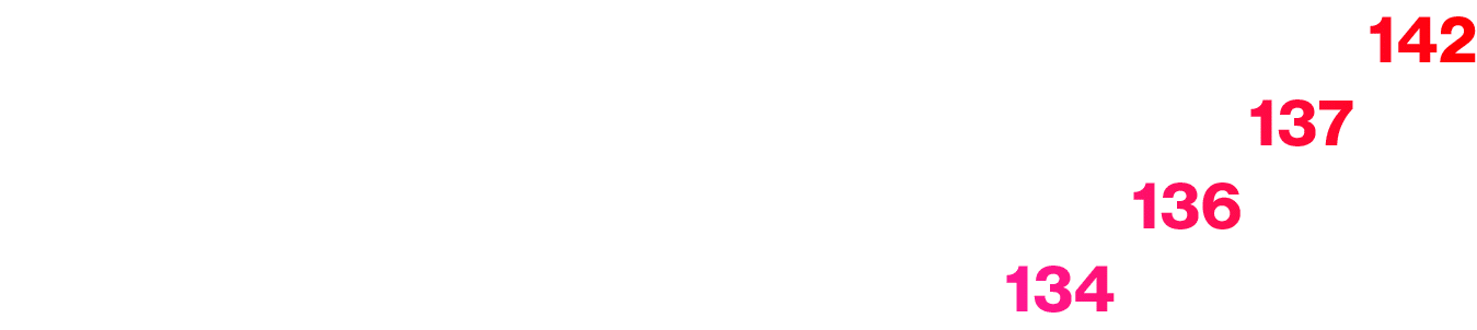 viaggi e vacanze ,,,,,142,elettronica e tecnologia ,,,,137,,casa e arredamento ,,,136,,,abbigliamento, calzature e ac...