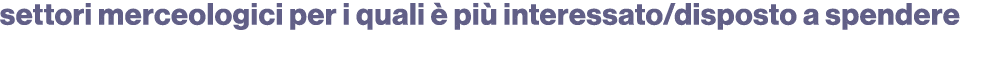 settori merceologici per i quali  pi  interessato/disposto a spendere 