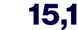 15,1
