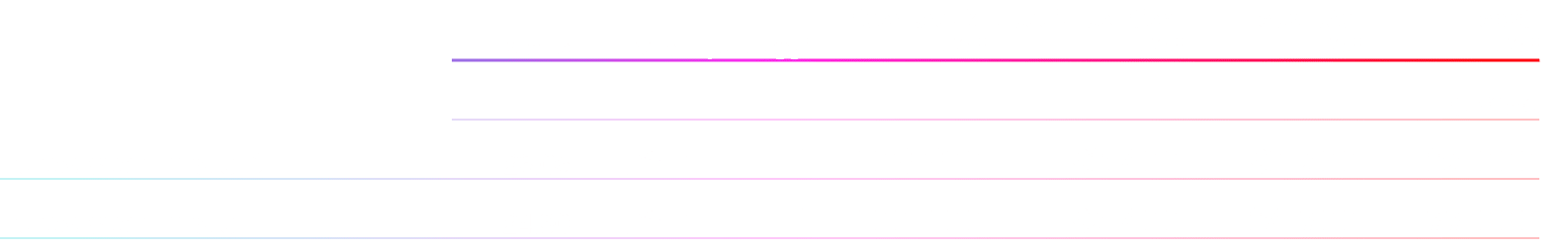 ,orario,rete,passaggi,fuori break 30'' ,special position 30'',spot p/u 30'',spot 30'',,,,,,,,tariffa €,Eurovision Fin...