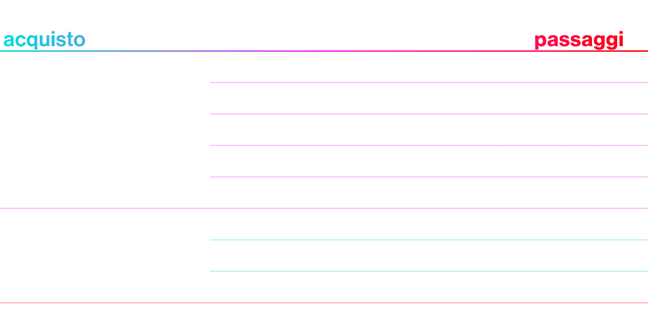 acquisto,,passaggi,,break anteprima ,2,+,1,,break start,2,+,1,a modulo,break A,2,+,1,break B,2,+,1,break C,2,+,1,,bre...