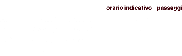 ,,orario indicativo,passaggi,Rai 1,Messaggio del Presidente,20.25,1,Rai 2,Messaggio del Presidente,20.25,1,Rai 3,Mess...