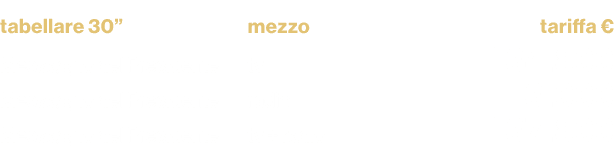 tabellare 30”,mezzo,tariffa € ,Messaggio del Presidente,tv,134.800,Messaggio del Presidente,radio,3.000,Messaggio del...