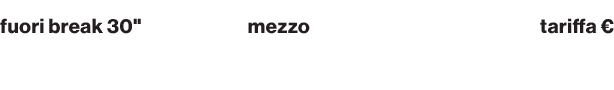 fuori break 30\“,mezzo,tariffa € ,Messaggio del Presidente,tv,175.240
