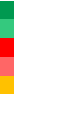 ,15/24,,25/34,,35/44,,45/54,,55/64