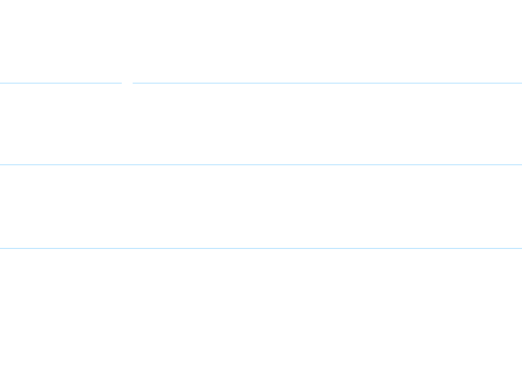 digital