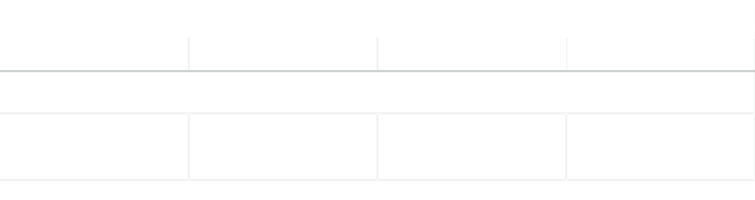 ,,,top 15\“,1,2,3,4,tariffa €,492.000,666.000,624.000,372.000