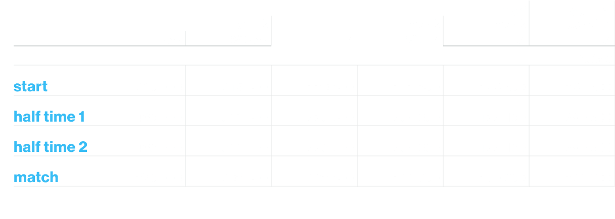 ,,,fuori,special,,break,break,break,position,,30\“,p/u 30\",15\",p/u 15\",15\",15\",,tariffa €,start,315.000,346.500,...