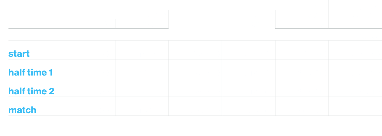 ,,,fuori,special,,break,break,break,position,,30\“,p/u 30\",15\",p/u 15\",15\",15\",,tariffa €,start,424.000,466.400,...