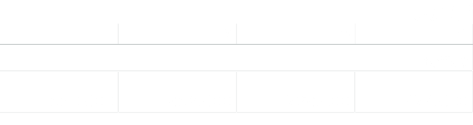 ,,,top 15\“,1,2,3,4,tariffa €,550.000, 852.000,798.000,474.000