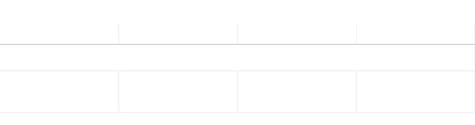 ,,,top 15\“,1,2,3,4,tariffa €,489.000,794.000,750.000,456.000