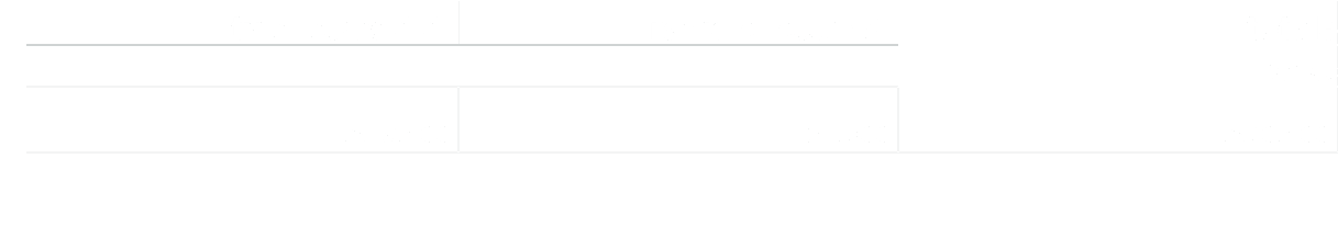 tv billboard 4\“4\",radio billboard 5\",totale,tariffa €,1.319.500, 51.000,1.370.500