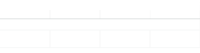 ,,,top 15\“,1,2,3,4,tariffa €,2.955.000,4.253.000,3.994.000,2.386.000