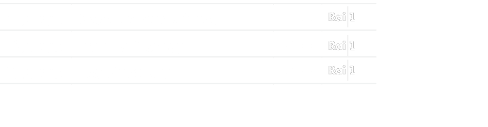 11 giugno,Messico Sud Africa,21.00,￼,16 giugno,Francia Senegal,21.00,￼,19 giugno,Usa Australia,21.00,￼